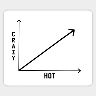 The Crazy Hot Matrix Sticker